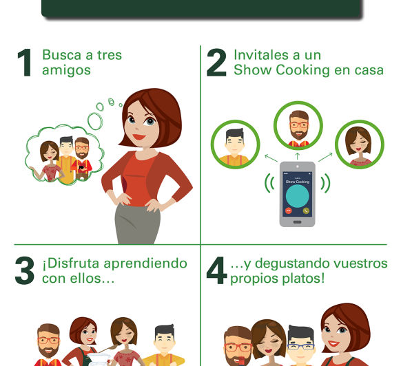 Show Cooking Thermomix